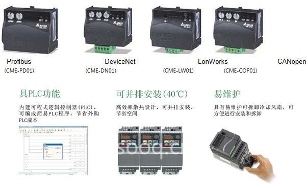 台达 VFD-E系列 内置PLC型 运动控制 产品参数与运动控制器详解